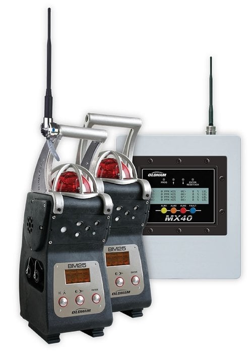 Wireless gasdetectie systemen